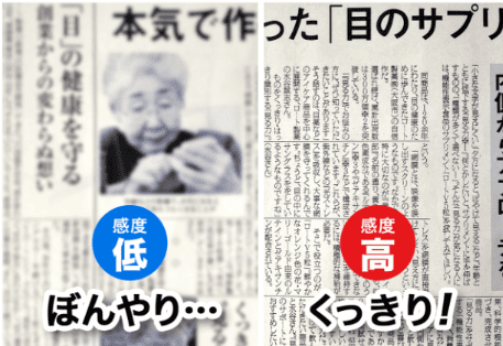 「コントラスト感度」を表す画像