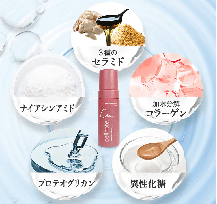 セルノート成分画像