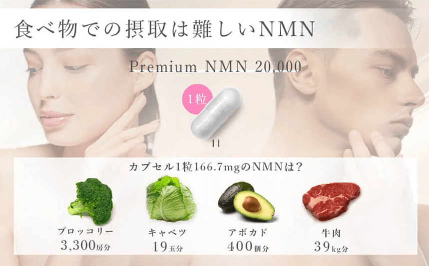 NMNがどんな栄養素か説明する画像