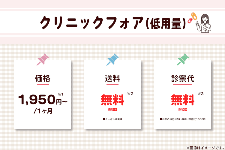 クリニックフォア(低用量)のオリジナル商標画像