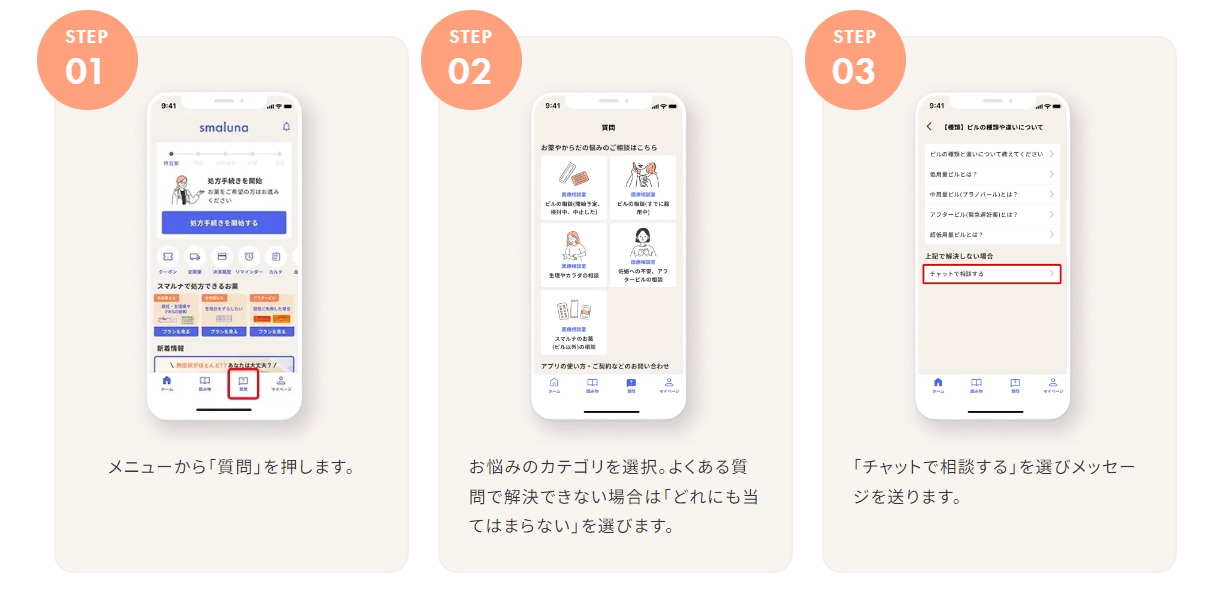 スマルナアプリ医療相談室コーナーの解説画像