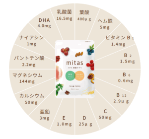 ミタスの補足画像