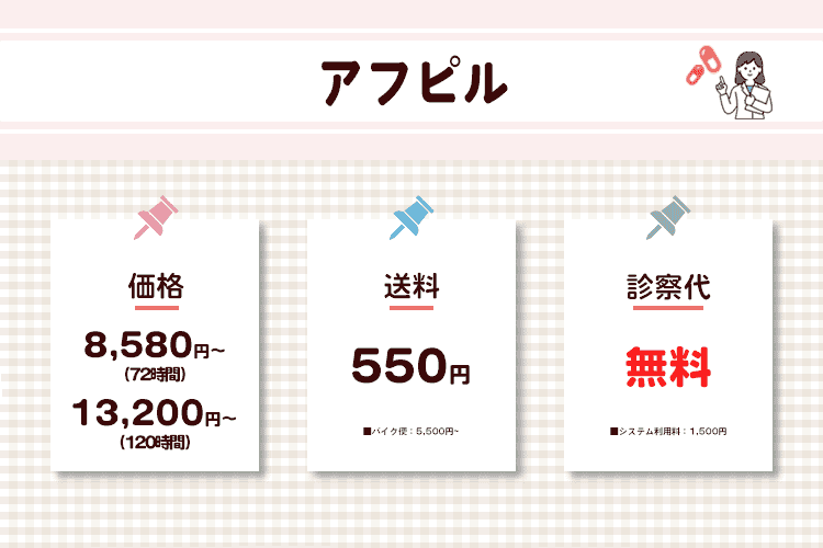 アフピルのオリジナル商標画像