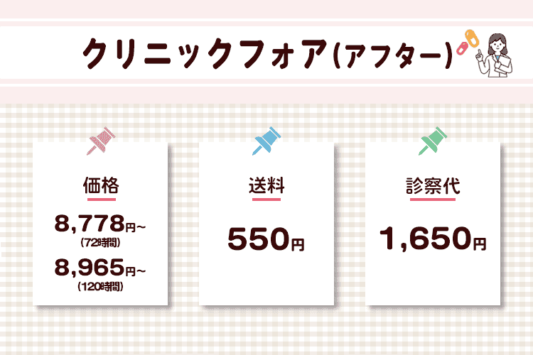 クリニックフォア（アフター）のオリジナル商標画像