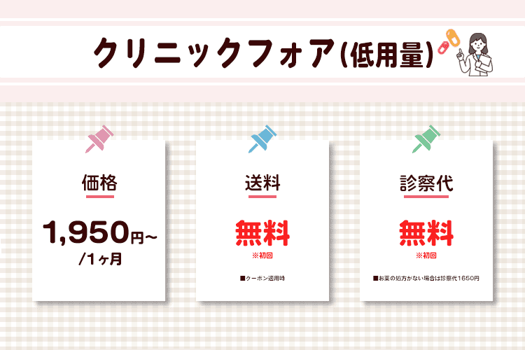 クリニックフォア（低用量）のオリジナル商標画像