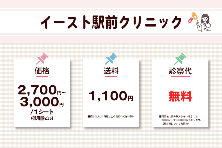 イースト駅前クリニックのオリジナル商標画像