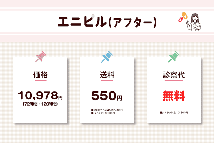 エニピル（アフター）のオリジナル商標画像