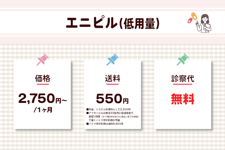 エニピル（低用量）のオリジナル商標画像