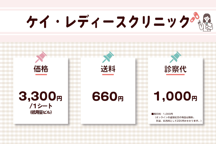 ケイ・レディースクリニックのオリジナル商標画像