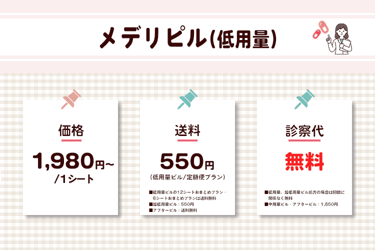 メデリピル（低用量）のオリジナル商標画像