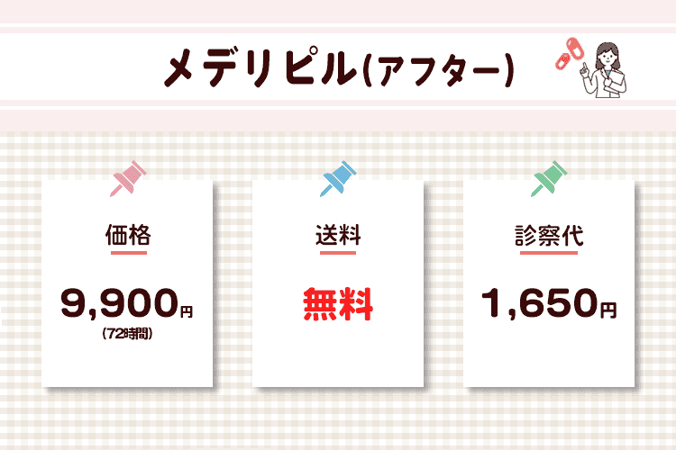 メデリピル（アフター）のオリジナル商標画像