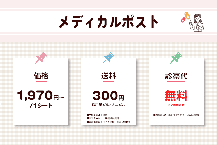 メディカルポストのオリジナル商標画像