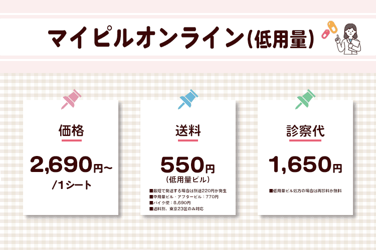 マイピルオンライン（低用量）のオリジナル商標画像