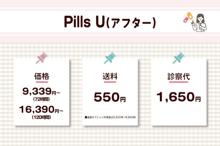 ピルユー（アフター）のオリジナル商標画像