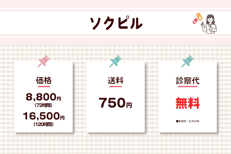 ソクピルのオリジナル商標画像