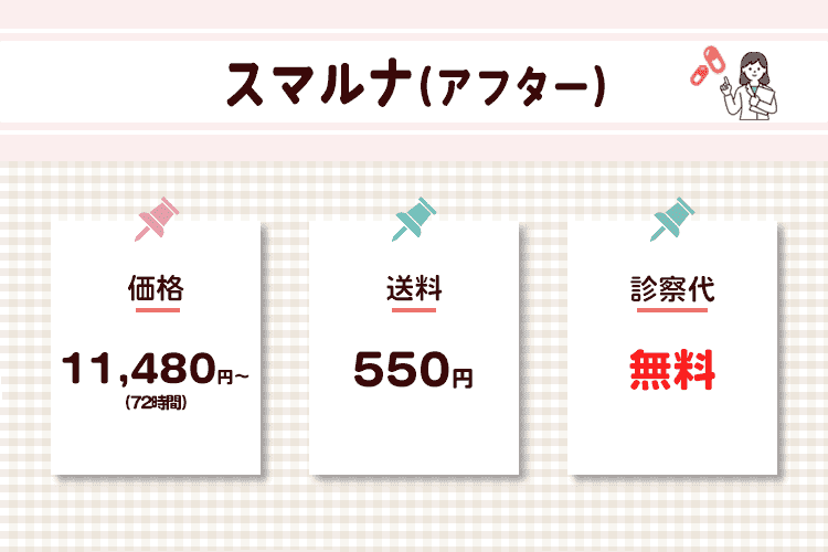 スマルナ（アフター）のオリジナル商標画像